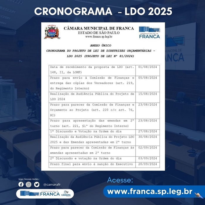 CRONOGRAMA 