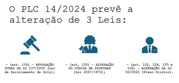 alterações