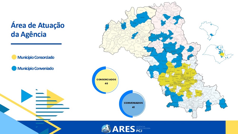 Atuacao Ares 