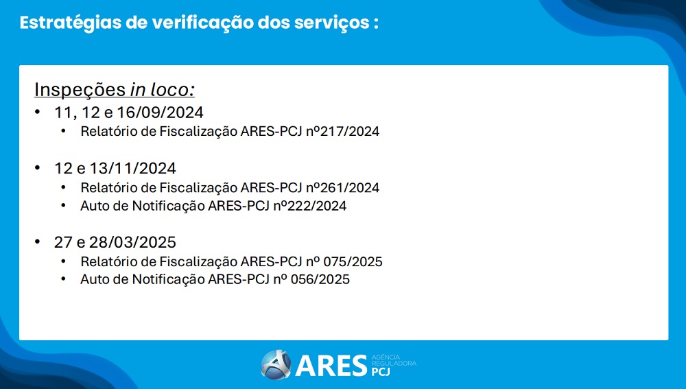 Fiscalizacao Ares 