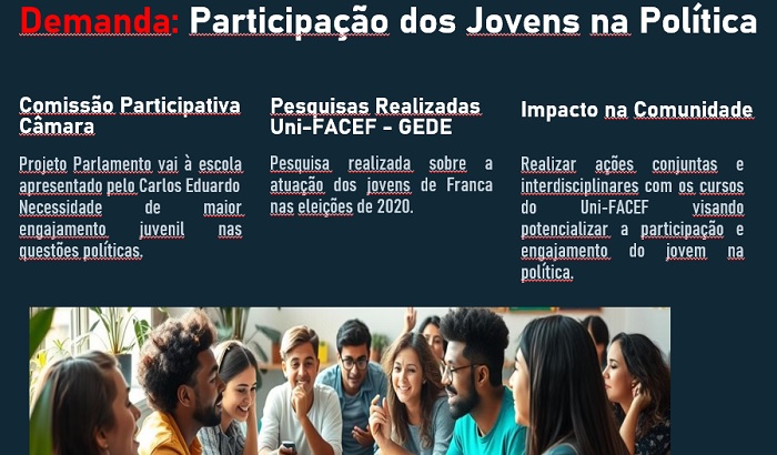 Gede Políticas Jovens 