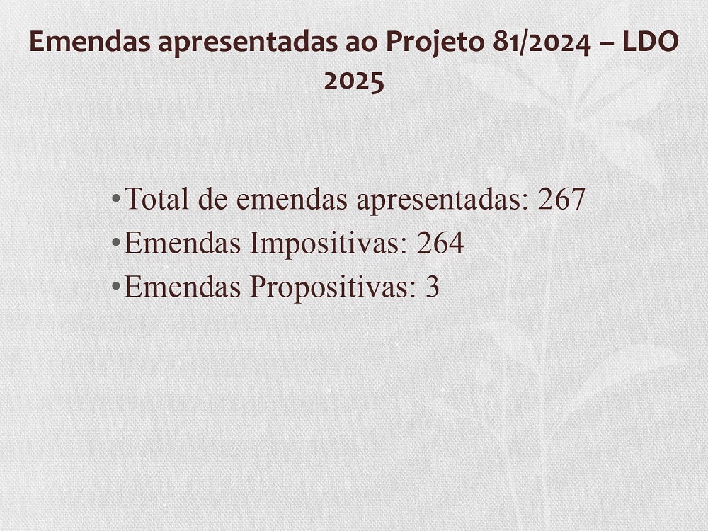 total de emendas LDO 2025