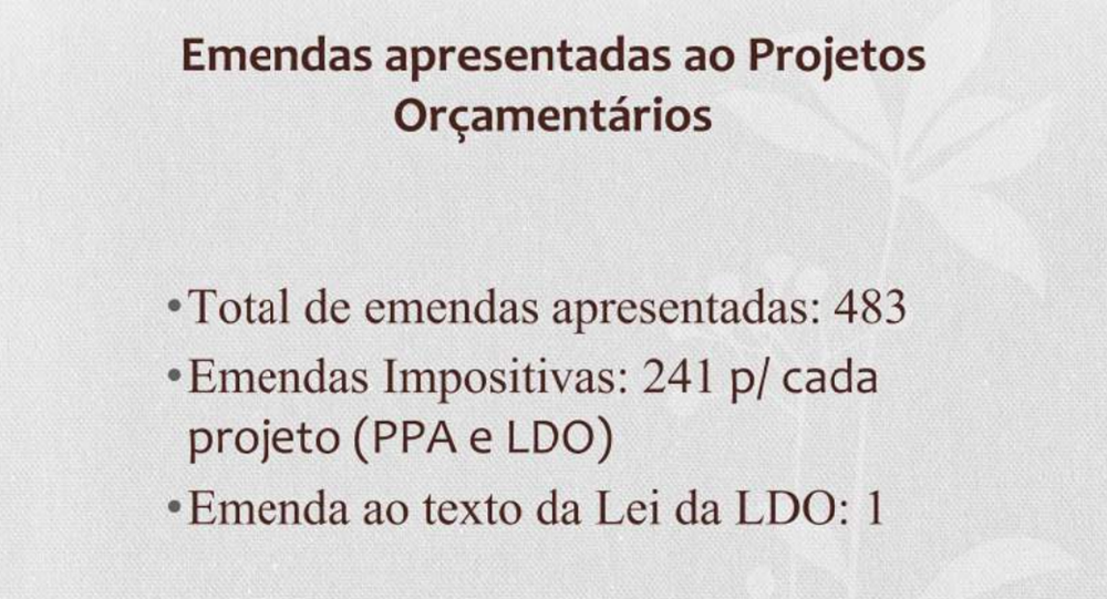 total emendas
